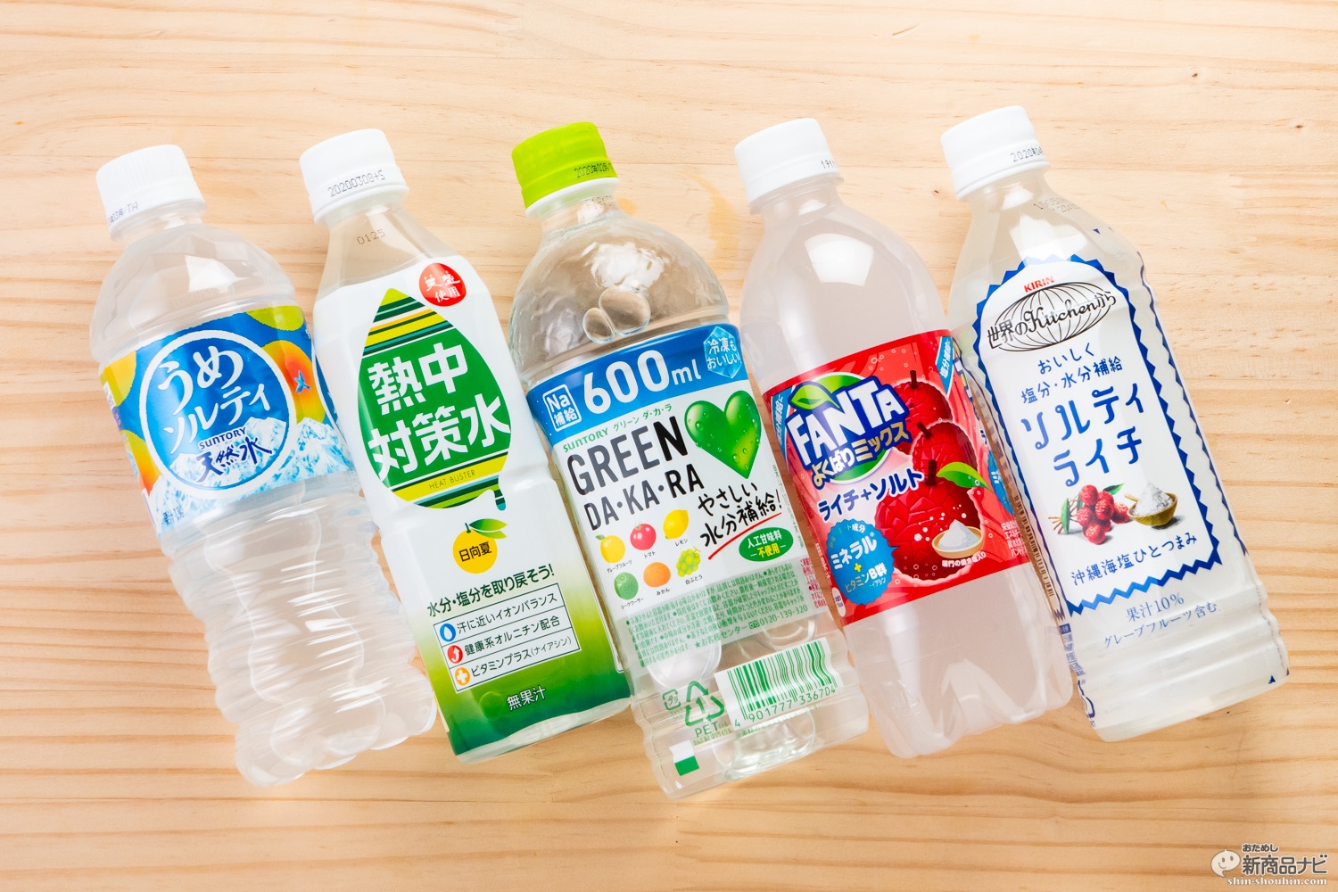 おためし新商品ナビ » Blog Archive » 【熱中症対策特集】おいしくて飲みやすく、塩分 をしっかり摂れる『美味しいフルーツ味の熱中症対策ウォーター』大集合！