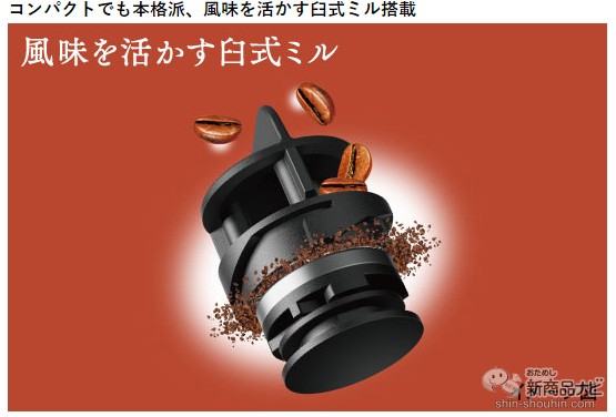 【値下げ・新品未開封】臼式ミル 全自動コーヒーメーカー TCM501 テスコム全自動式フィルター素材