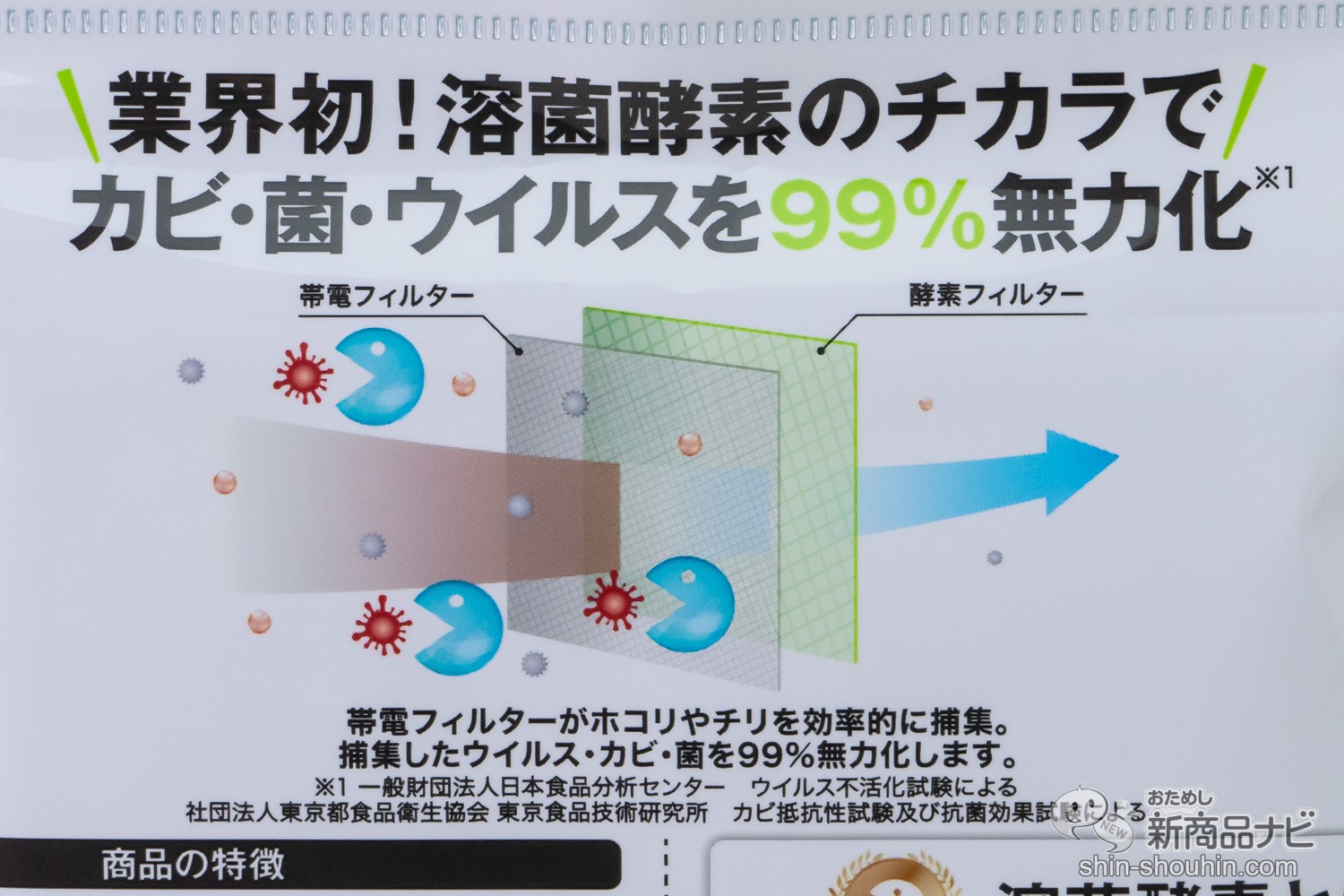 おためし新商品ナビ » Blog Archive » 夏エアコン始める前のきれいな